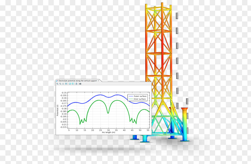 Business COMSOL Multiphysics Brand PNG