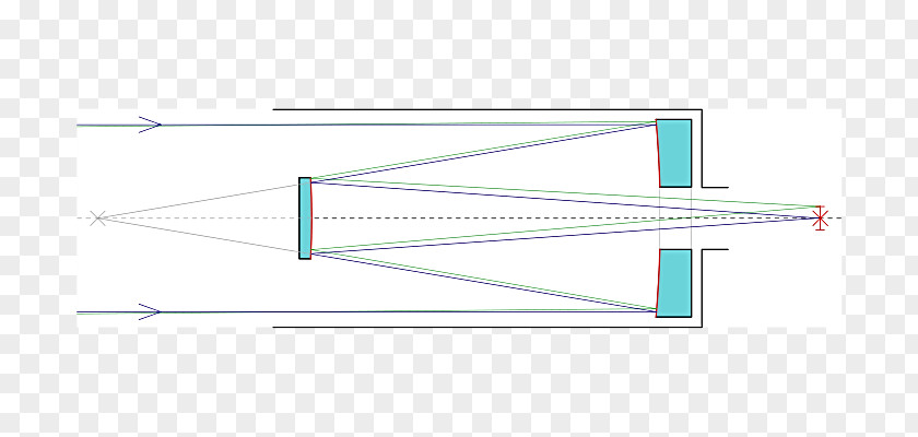 Refracting Telescope Line Angle PNG