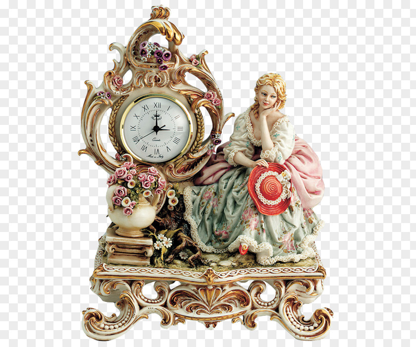 Antique Clock Porcelain Figurine PNG