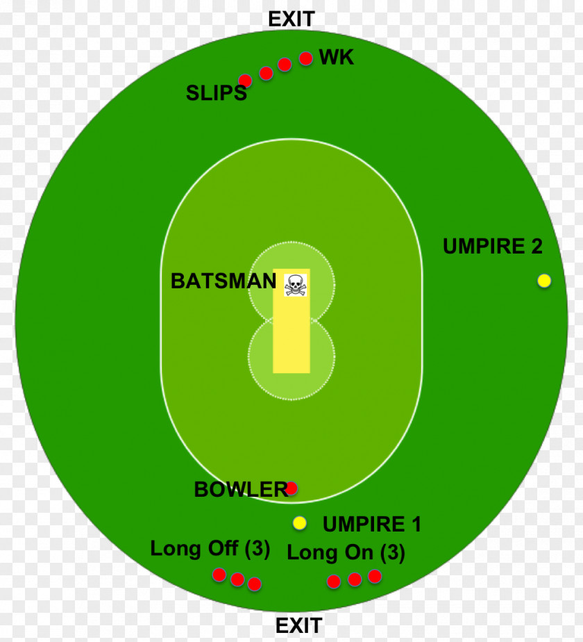 Cricket Bowling Compact Disc Circle PNG