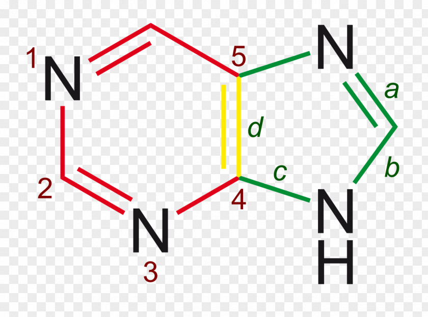 Cyanuric Acid Chemical Formula Chemistry Substance Compound Molecule PNG