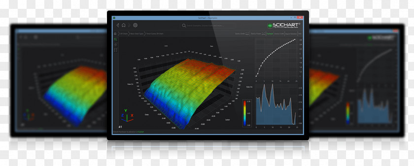 3d Charts Windows Presentation Foundation Xamarin Multimedia Chart PNG