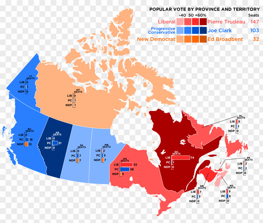 Campaign Canada United States US Presidential Election 2016 Canadian Federal Election, 1940 1980 PNG