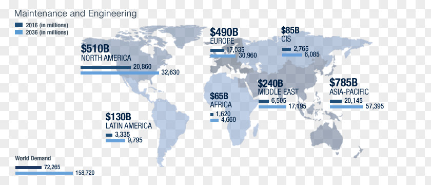 Low-cost Carrier World Map PNG