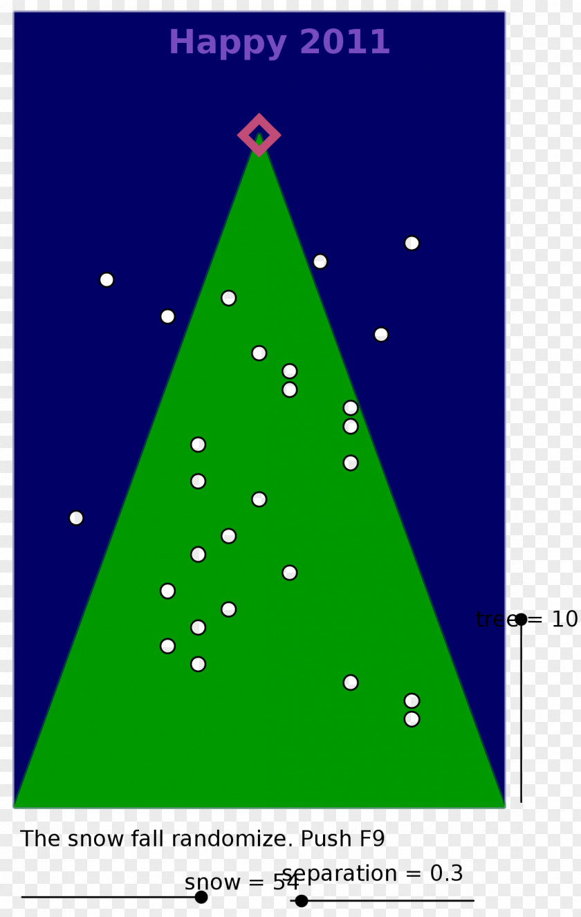 Christmas Tree Triangle Point Green PNG