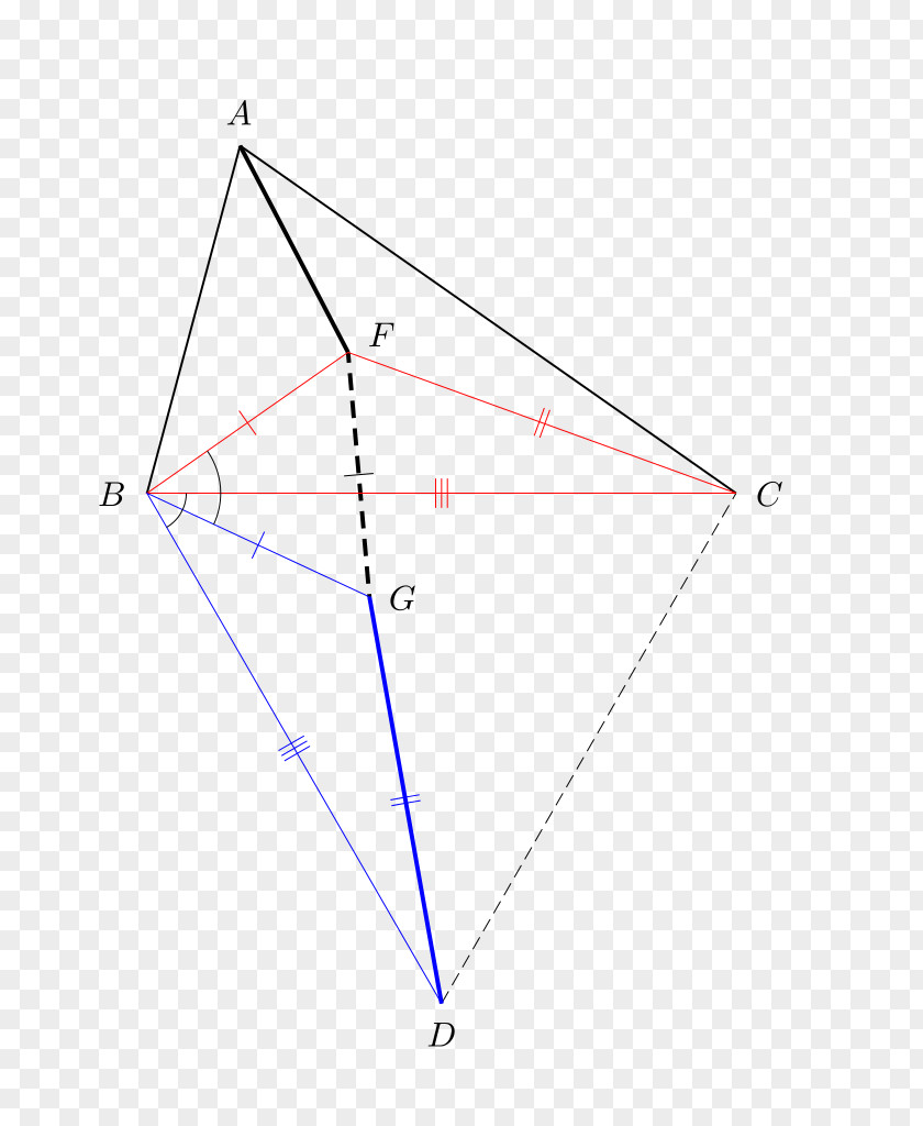 Triangle Point PNG