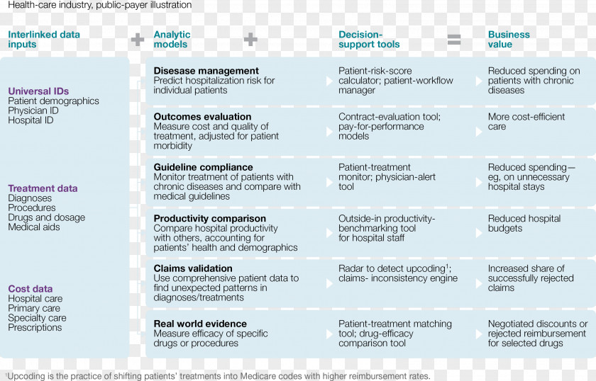 Big Data Strategy Information Analysis PNG