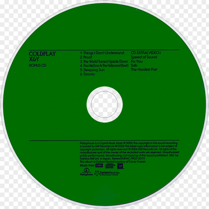 Design Compact Disc Brand PNG