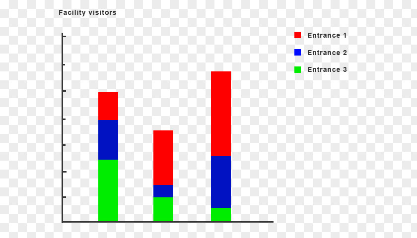 Creative Chart Graphic Design Diagram Brand PNG