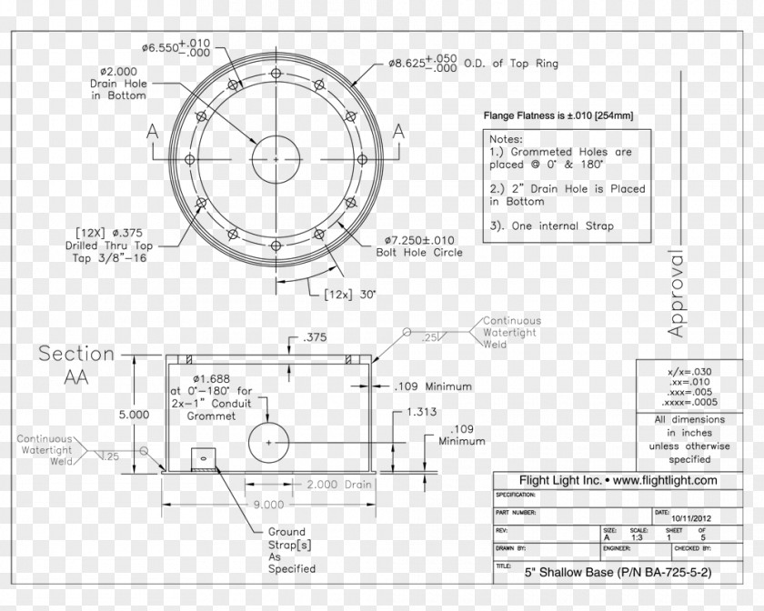 Helicopter Helipad Heliport Runway Edge Lights PNG