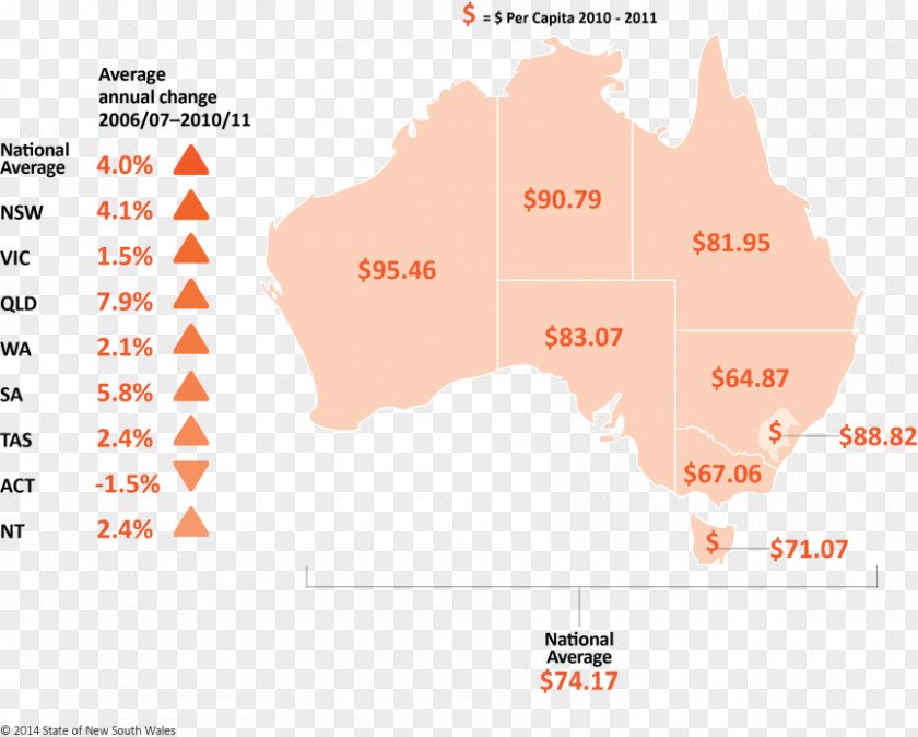 Map Product Design Line Tuberculosis PNG