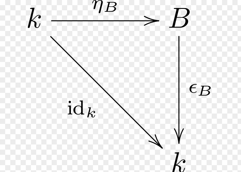 Eta Bayes' Theorem Conditional Probability Theory Statistics PNG