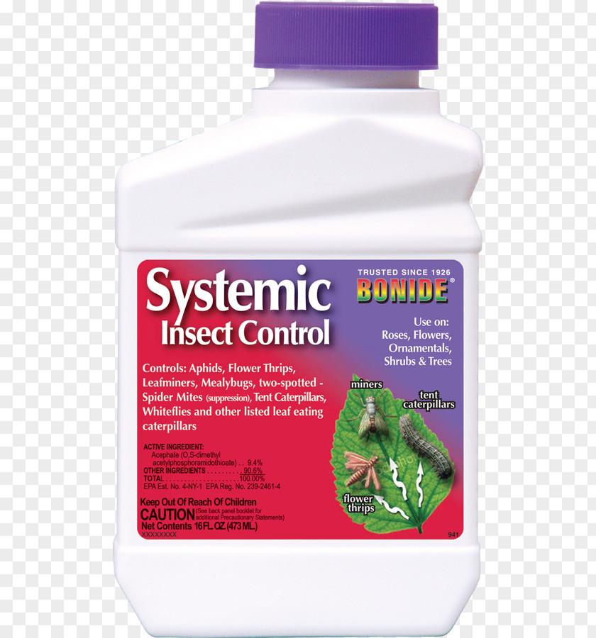 Insect Insecticide Pest Control Bonide Products Inc Ornamental Plant PNG
