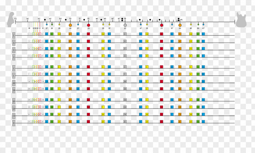 Bass Guitar Harmonics Double Artificial Harmonic PNG