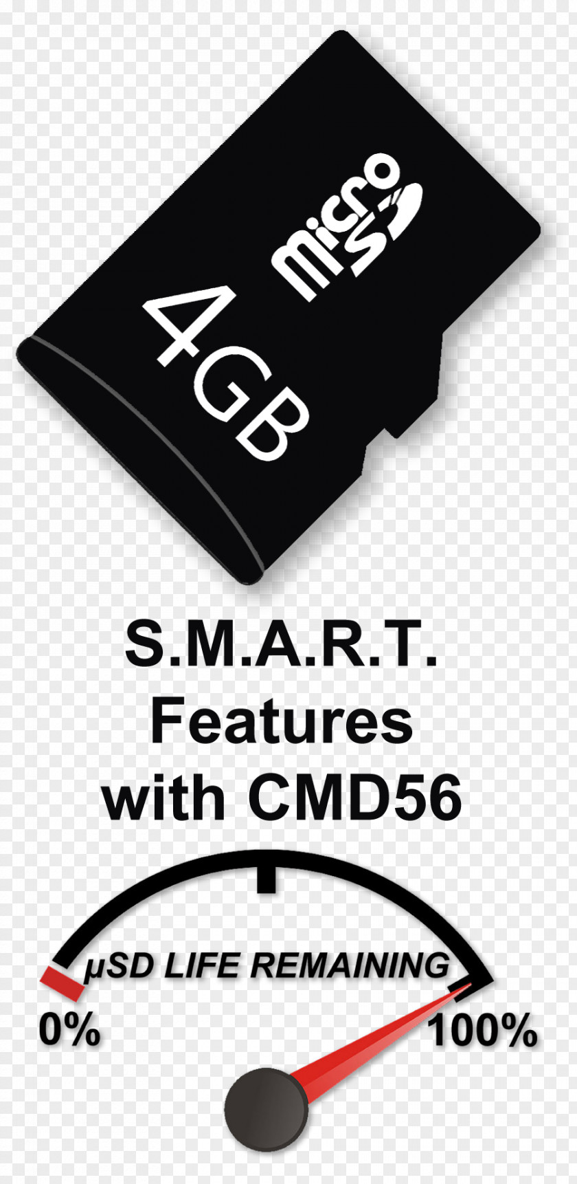 Sd Card Laptop Secure Digital Toshiba MicroSD NAND-Flash PNG