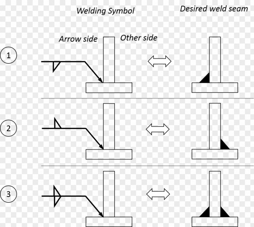 Symbol Welding Image Paper Arrow PNG
