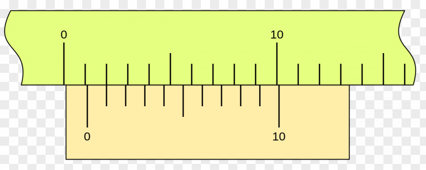 Angle Nonius Calipers Vernier Scale Linearity PNG