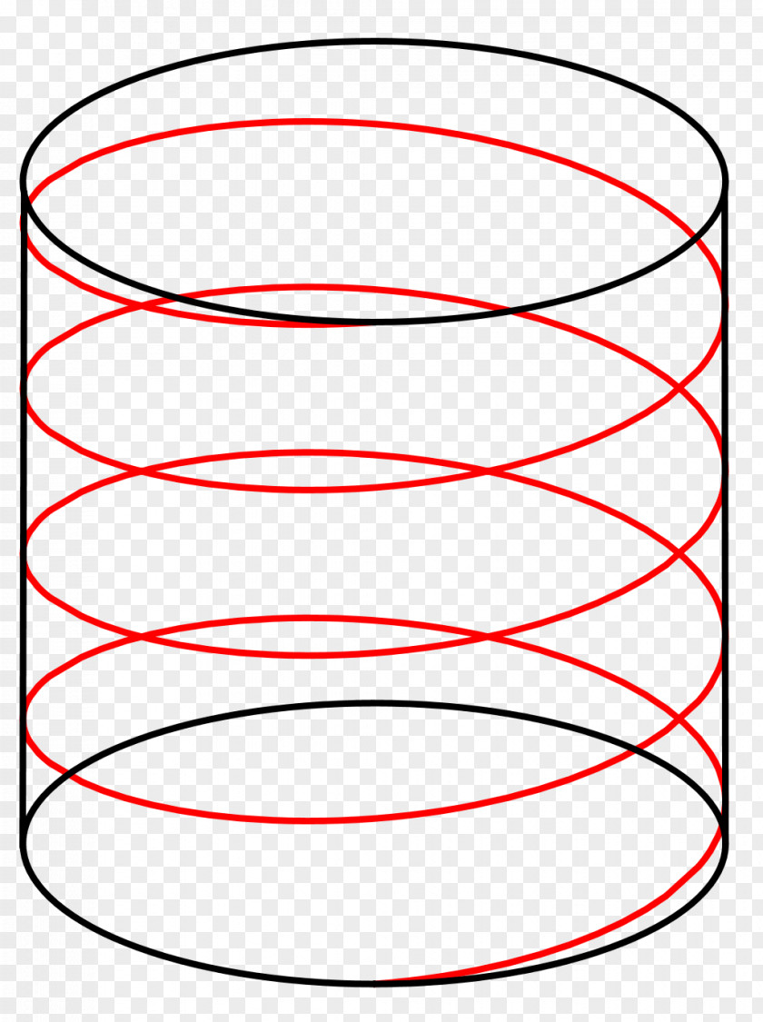 Circulaire Helix Line Mathematics Curvature Propeller PNG
