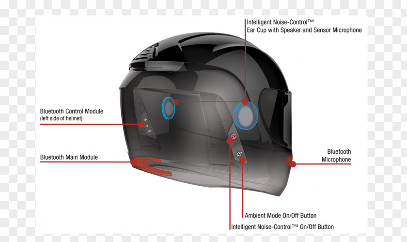 Motorcycle Helmets BMW Motorrad PNG