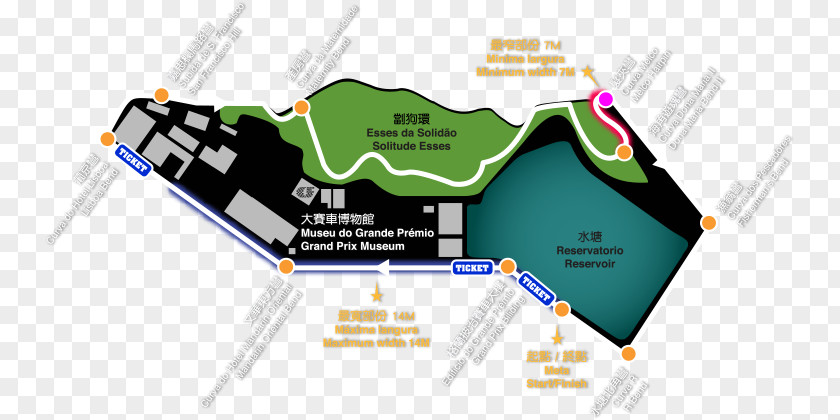 Map Reading Test End Guia Circuit Grand Prix Museum Macau 第65屆澳門格蘭披治大賽車 Race Track PNG