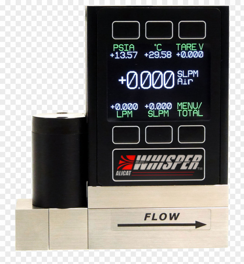 Mass Flow Controller Rate Meter Gas Measurement PNG