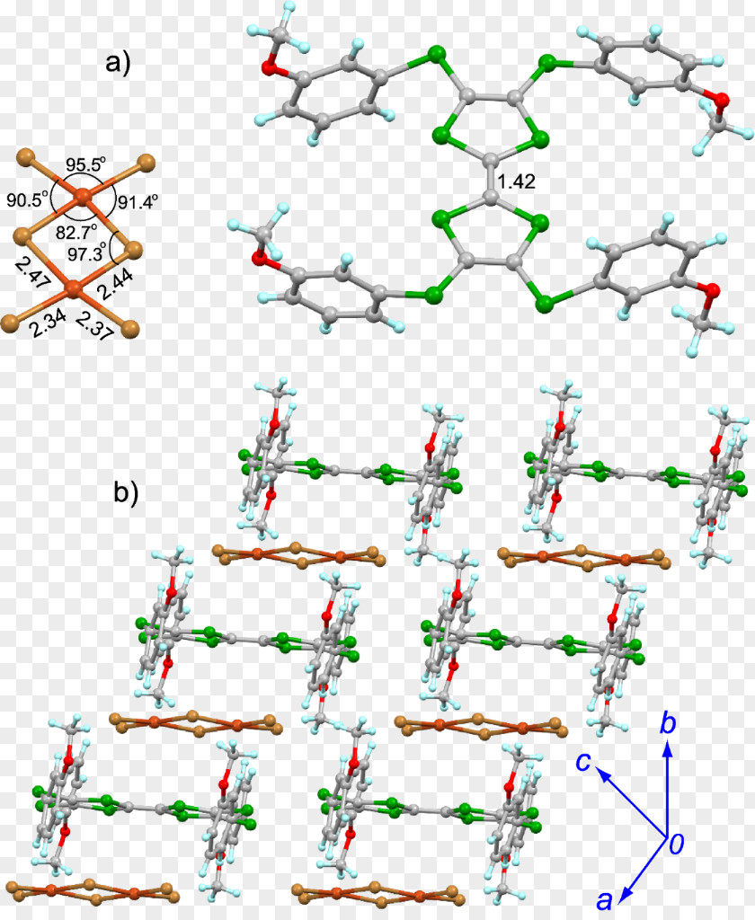 Tetrathiafulvalene Charge-transfer Complex Coordination Angle Point PNG