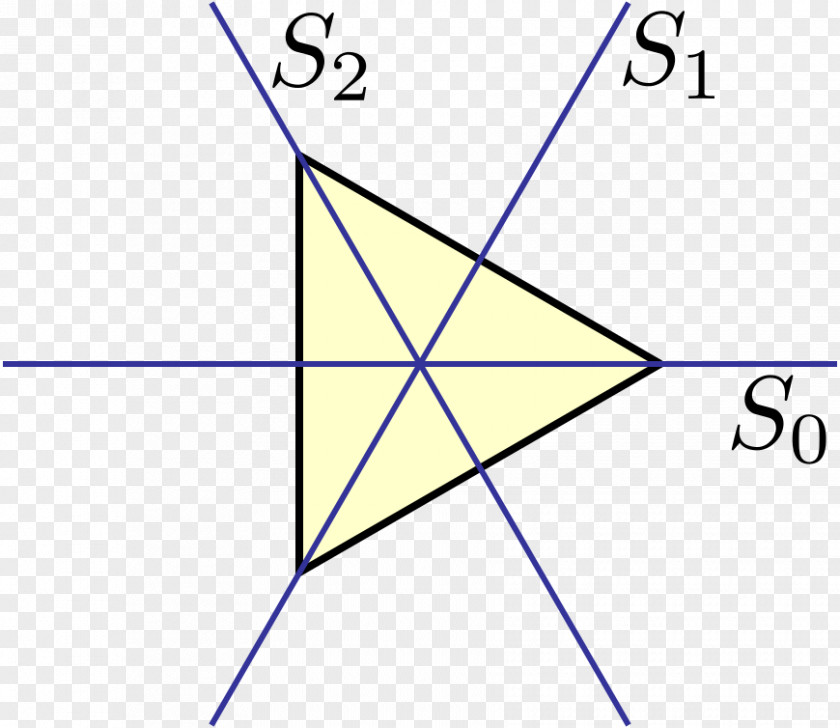 Reflection Dihedral Group Of Order 6 Symmetry Theory PNG