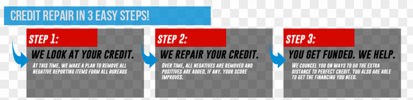 Credit Repair Software Counseling Service Guarantee PNG