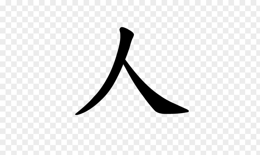 China Chinese Characters Meaning Symbol PNG