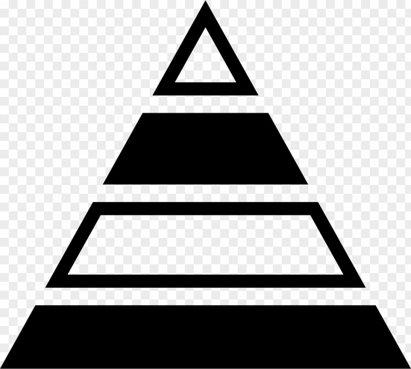 Pyramid Chart Triangle Shape PNG