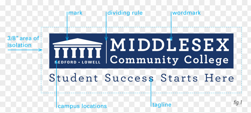 Middlesex University Community College Mesa Cambridge Online Degree Logo PNG