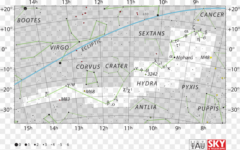 Star Zeta Hydrae Constellation Epsilon U PNG
