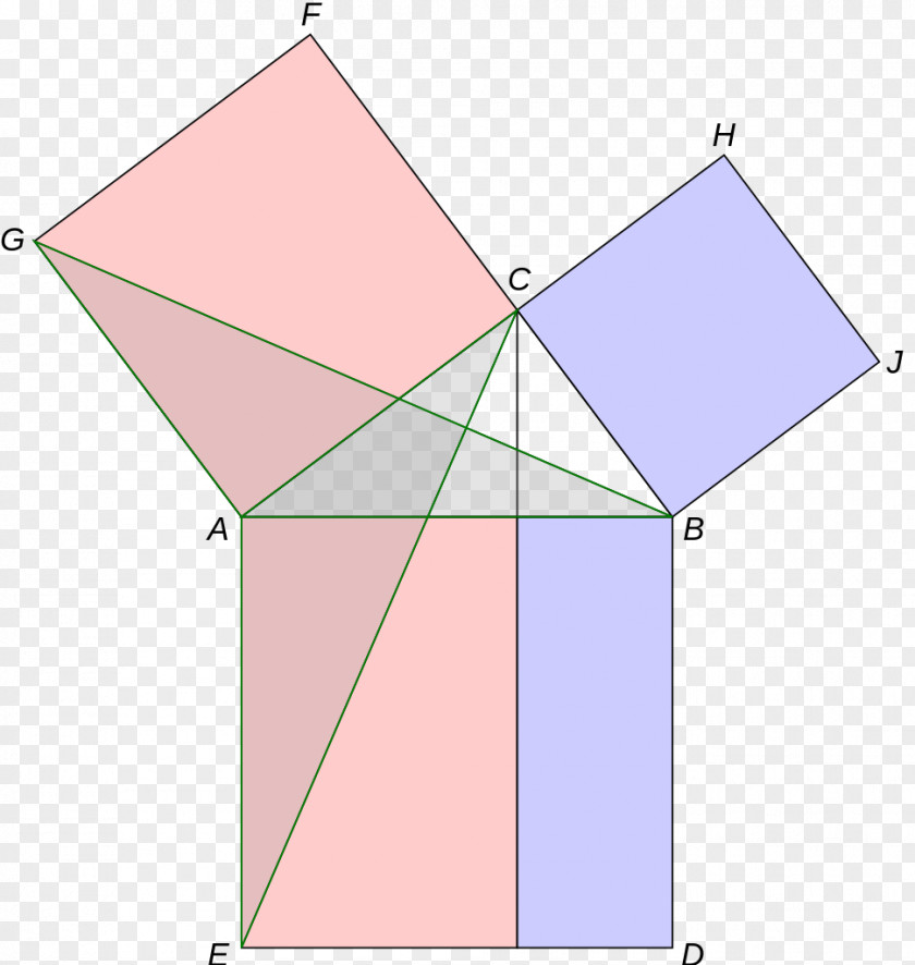 Euclidean Ancient Greece Mathematician Greek Mathematics Geometry PNG