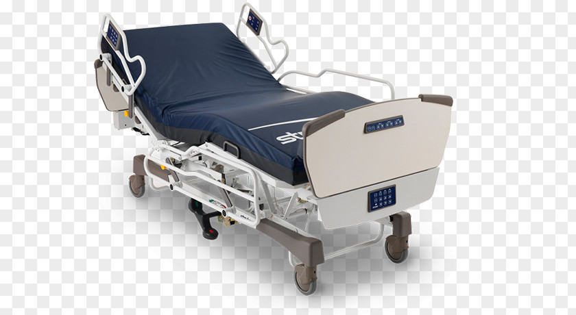 Stryker India Corporation Hospital Bed Surgery Health Care PNG