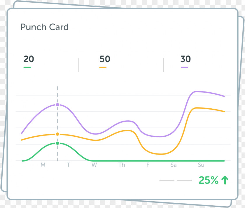 Print Your Own Business Cards Product Design Line Diagram Angle PNG