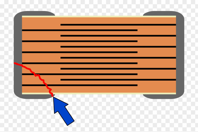 Activity Crack Ceramic Capacitor Electrode Dielectric PNG