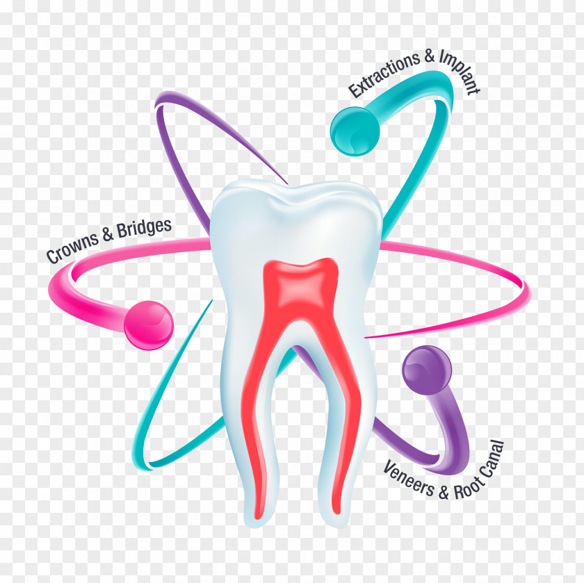 Dentist Gum Shield Tooth Family Dental Center Dentistry Crown PNG