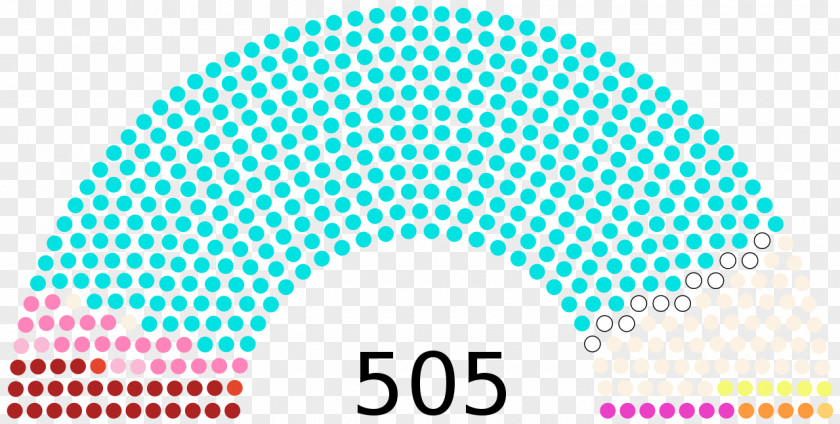 United States House Of Representatives Lower General Election PNG