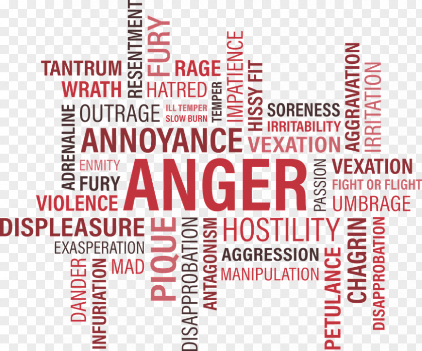 Wutanfall Anger Feeling Emotion Anxiety Sadness PNG
