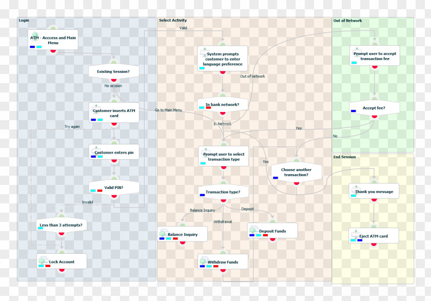 Line Diagram PNG