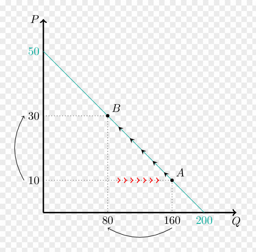 Line Point Angle Diagram PNG