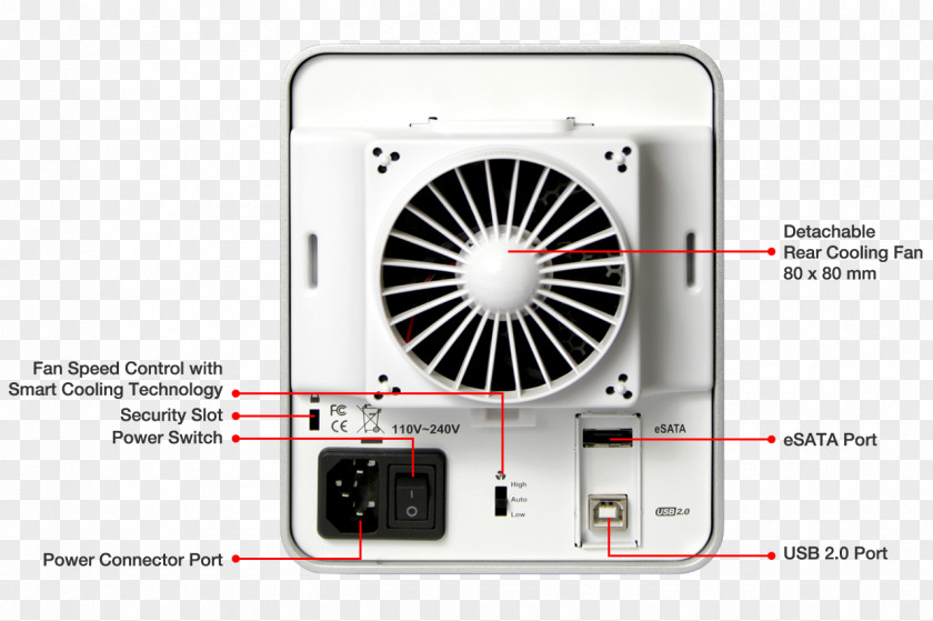 External Storage ESATAp Computer Cases & Housings Hard Drives Disk Enclosure Serial ATA PNG