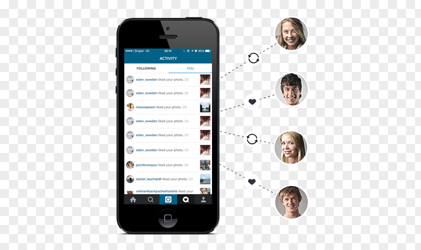 Smartphone Instagram Digital Marketing Handheld Devices PNG