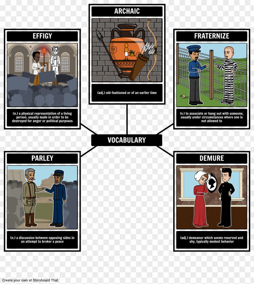 Vocabulary Icarus And Daedalus The Handmaid's Tale Archetype PNG