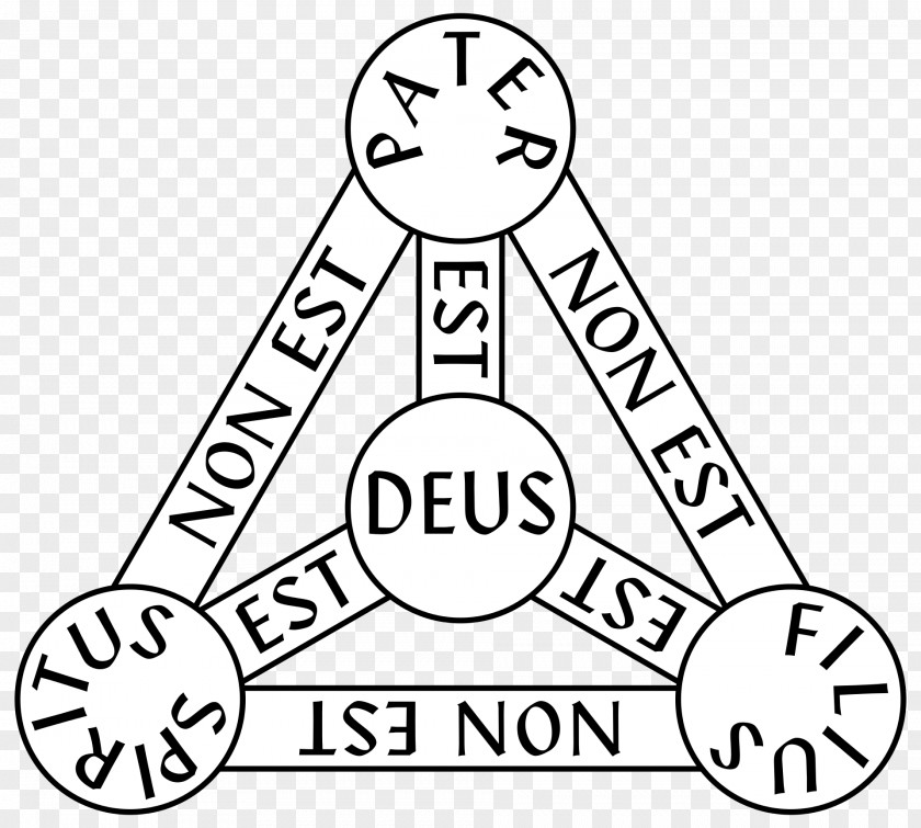 Celtic The Trinity In Art God Father Athanasian Creed Filioque PNG