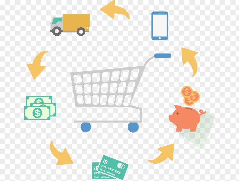 Shopping Cart Vector Graphics Euclidean PNG