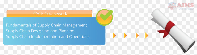 Supply Chain Management Logo Brand Paper Organization PNG