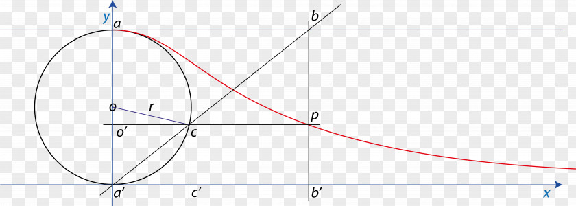 Line Point Angle PNG