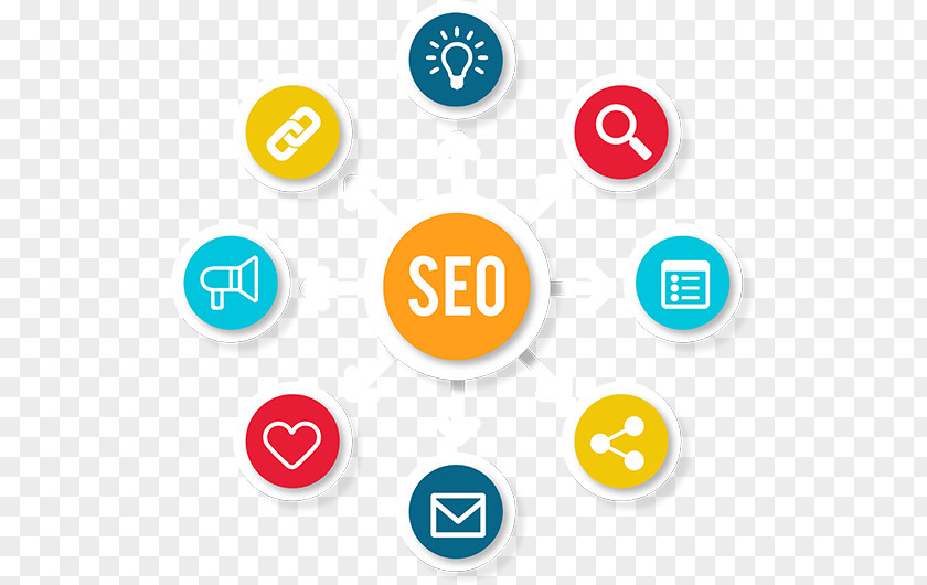 Business Search Engine Optimization Web Google Marketing Social Media PNG