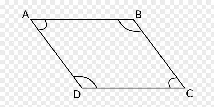 Rhombus Angle Wikimedia Commons Parallelogram Geometry Project PNG